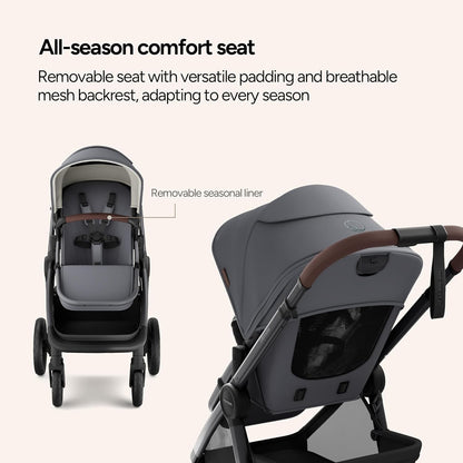 Mompush Ultimate2 Baby Stroller, Premium Convertible Full-Size Stroller for Toddler, Reversible Seat with One Hand Recline Adjustment, Car Seat Adapter Included