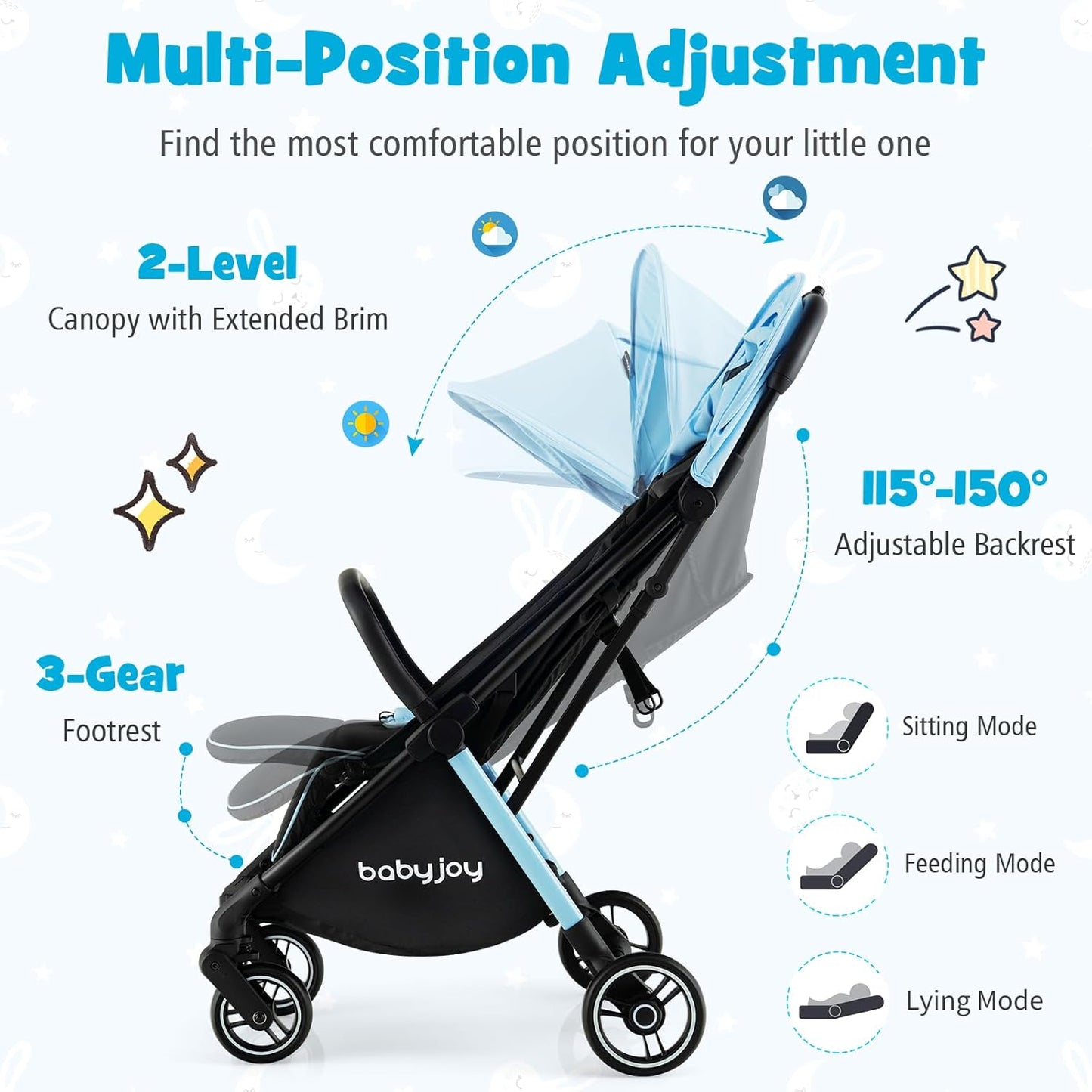 BABY JOY Lightweight Baby Stroller, Compact Travel Stroller for Airplane, Infant Toddler Stroller w/Adjustable Backrest & Canopy, Storage Basket, Self Standing Gravity Fold, Aluminium Frame (Pink)