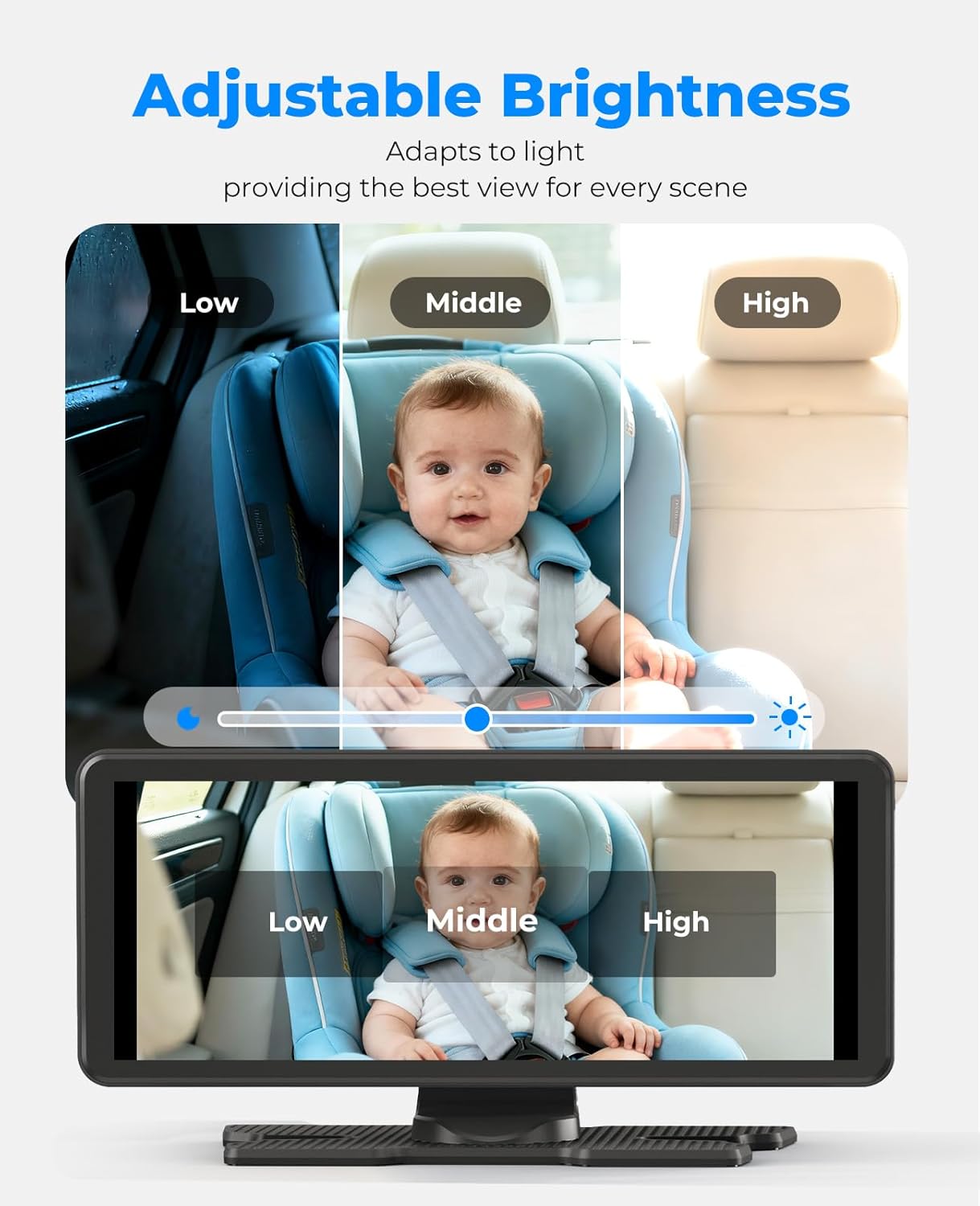 LUCKVIEW BM5PRO 7.2" Dual Camera Baby Monitor, 1080P HD Display for 2 Kids, Night Vision, Easy Install Car Baby Monitor, Ideal Gift, Rear Seat Safety for Babies & Pets