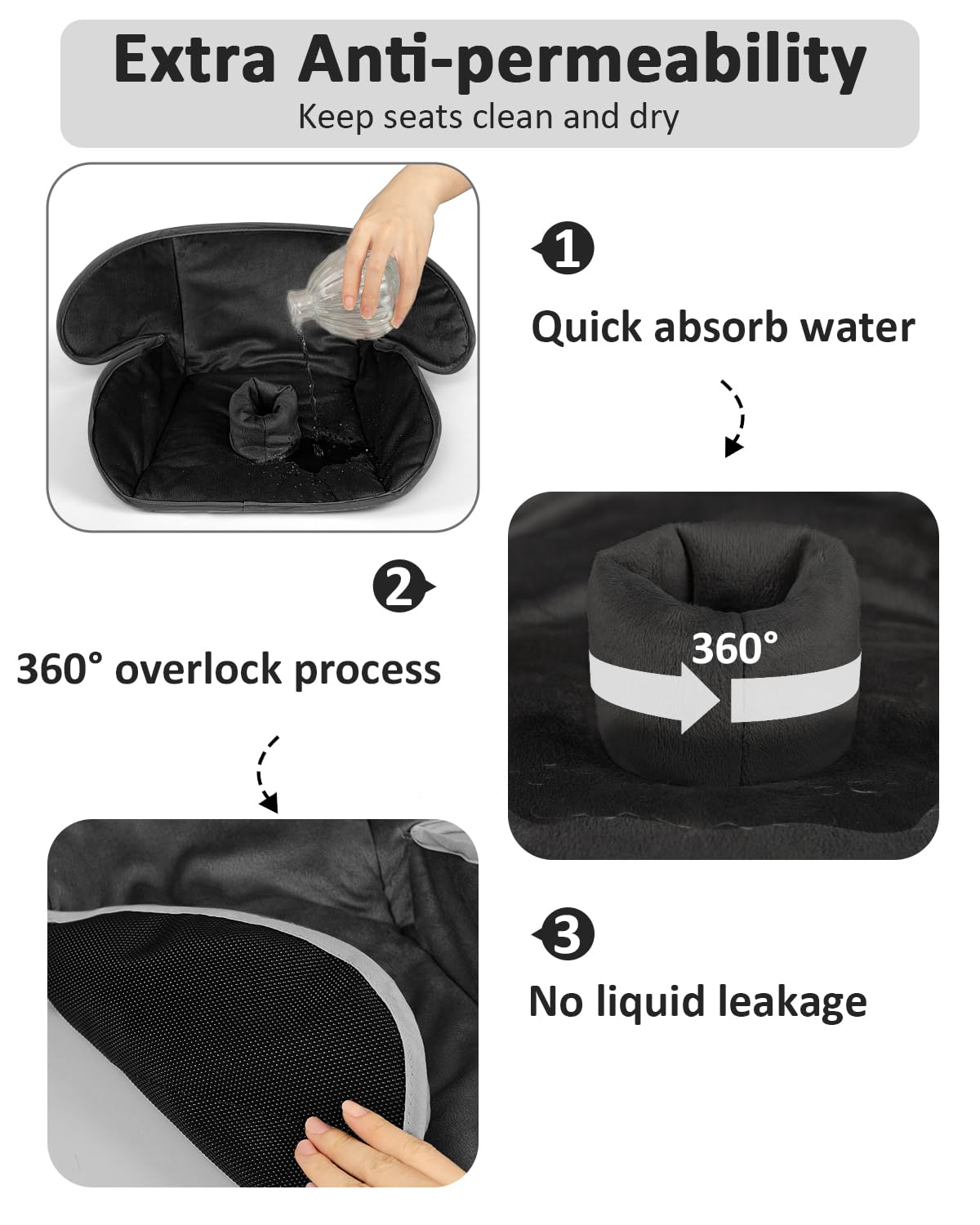 Baby Piddle Pad Car Seat Liner, Potty Training Seat Protector, Waterproof Soft Potty Training Cover for Carseat, Stroller, Highchair, Toilet Training for Infant Newborn, Anti-Slip Backing, Black