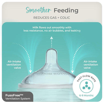 Mason Bottle Medium Flow Nipples (3–6 Months) – Silicone Baby Bottle Nipples, Fits Any Regular-Mouth Mason Jars – Wide Natural Shape, BPA-Free, Non-Toxic, Made in USA (2-Pack)