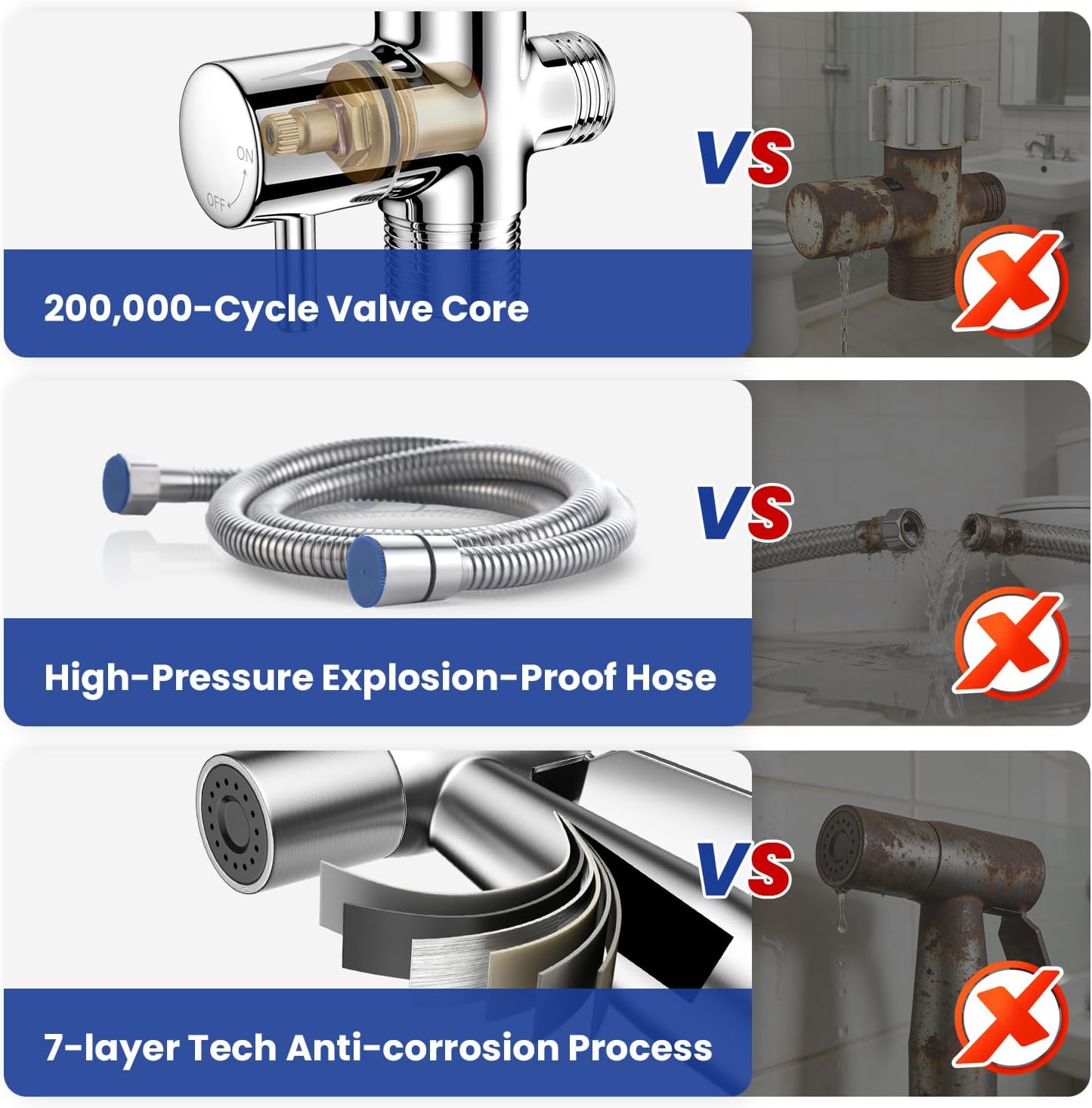 BRITULIF Handheld Bidet Sprayer for Toilet, Jet Sprayer for Toilet Muslim Shower, Adjustable Cloth Diaper Sprayer Bidets Attachment for Toilet, Toilet Bidet Sprayer with Bidet Hose for Feminine Wash