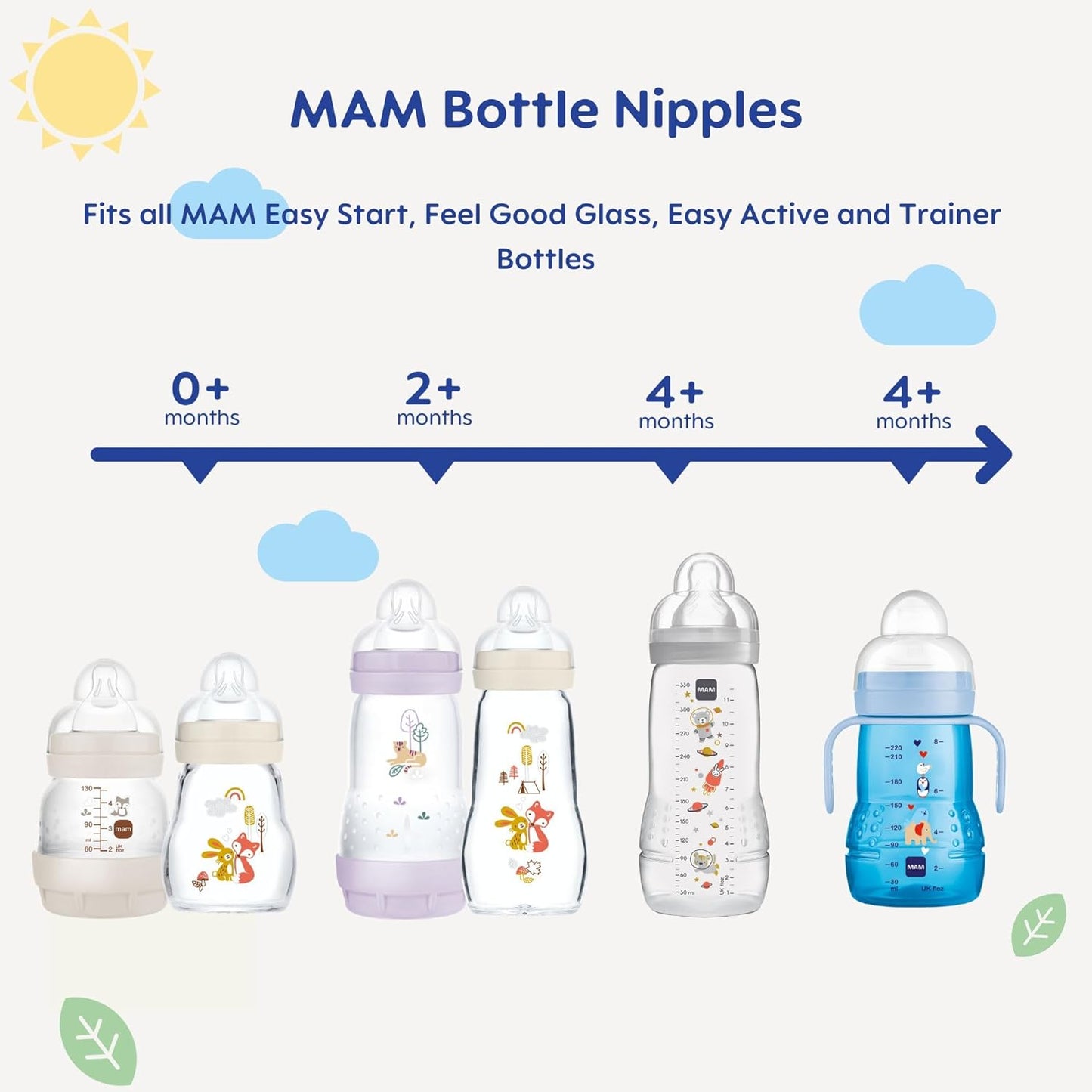 MAM Baby Bottle Anti-Colic Nipples Extra Slow Flow Size 0, for Newborn Babies, Skin Soft BPA Free Silicone, 94% Nipple Acceptance, Fits All MAM Bottles, Developed with Medical Experts, Made in Europe
