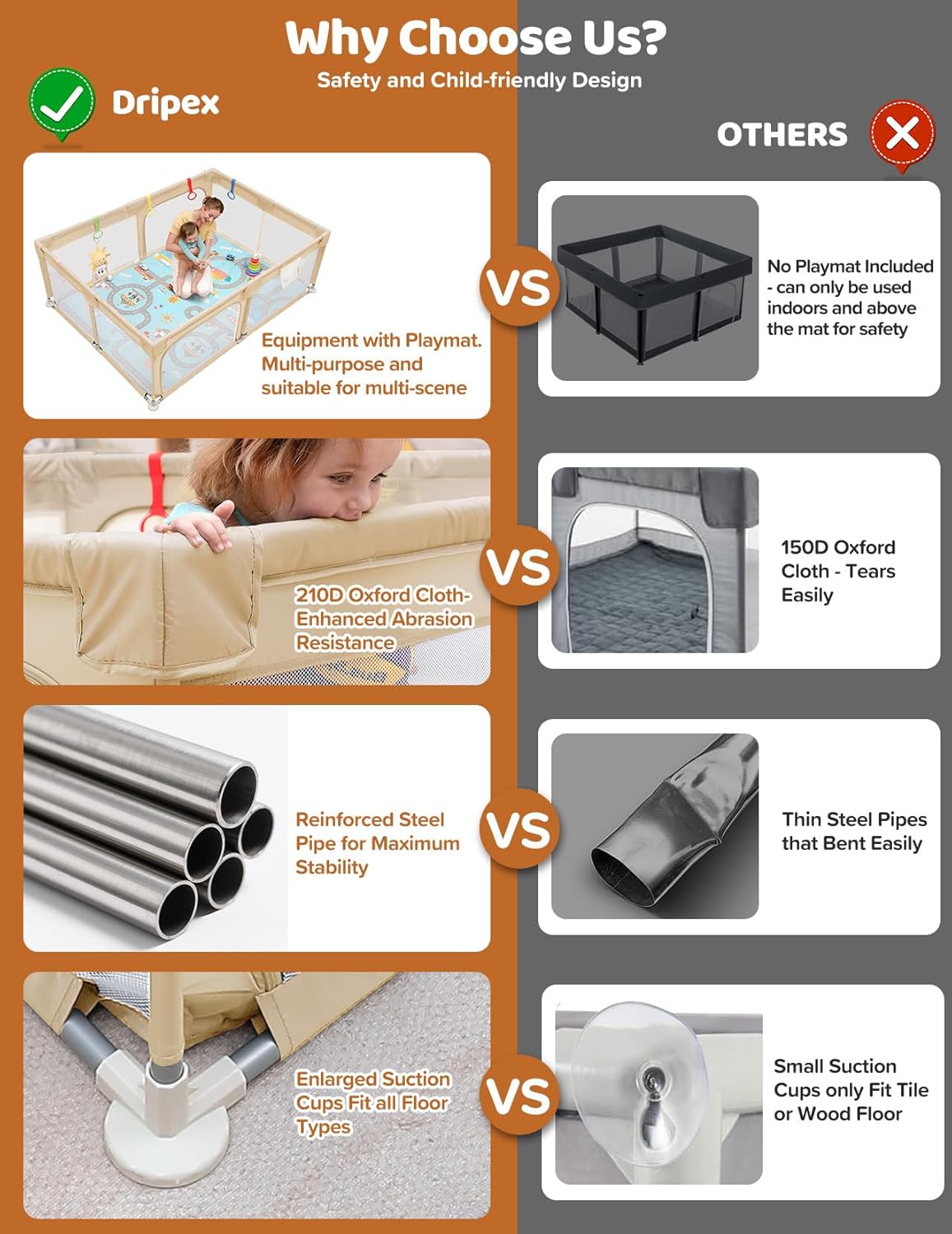 Dripex Baby Playpen, 47"x47" Small Playpen for Babies, Enhanced Safety Baby Play Yard for Indoor & Outdoor, Infant Play Pen with Soft Breathable Visible Mesh, Anti-Fall Design & Easy Setup, Grey