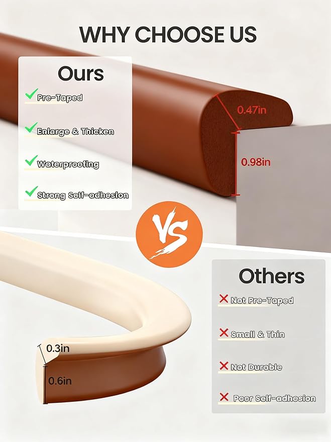 Baby Proof Edge Corner Protector, 16.4FT 0.47''Th L-Shape Furniture Corner & Edge Safety Bumpers with 10 Corners, Pre-Taped, Soft NBR Rubber Foam Desk Edge Cushion Wall Corner Protector (Brown)