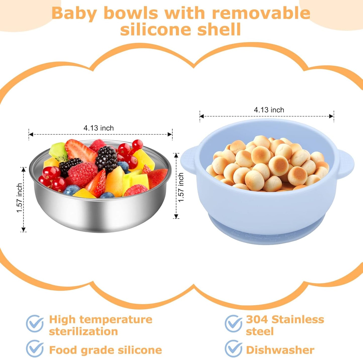 2 Pack Stainless Steel Baby Bowls with Removable Non-Slip Silicone Suction Shell and Lids, Anti Scald Food Container for Baby Food Feeding-Gray & Cream