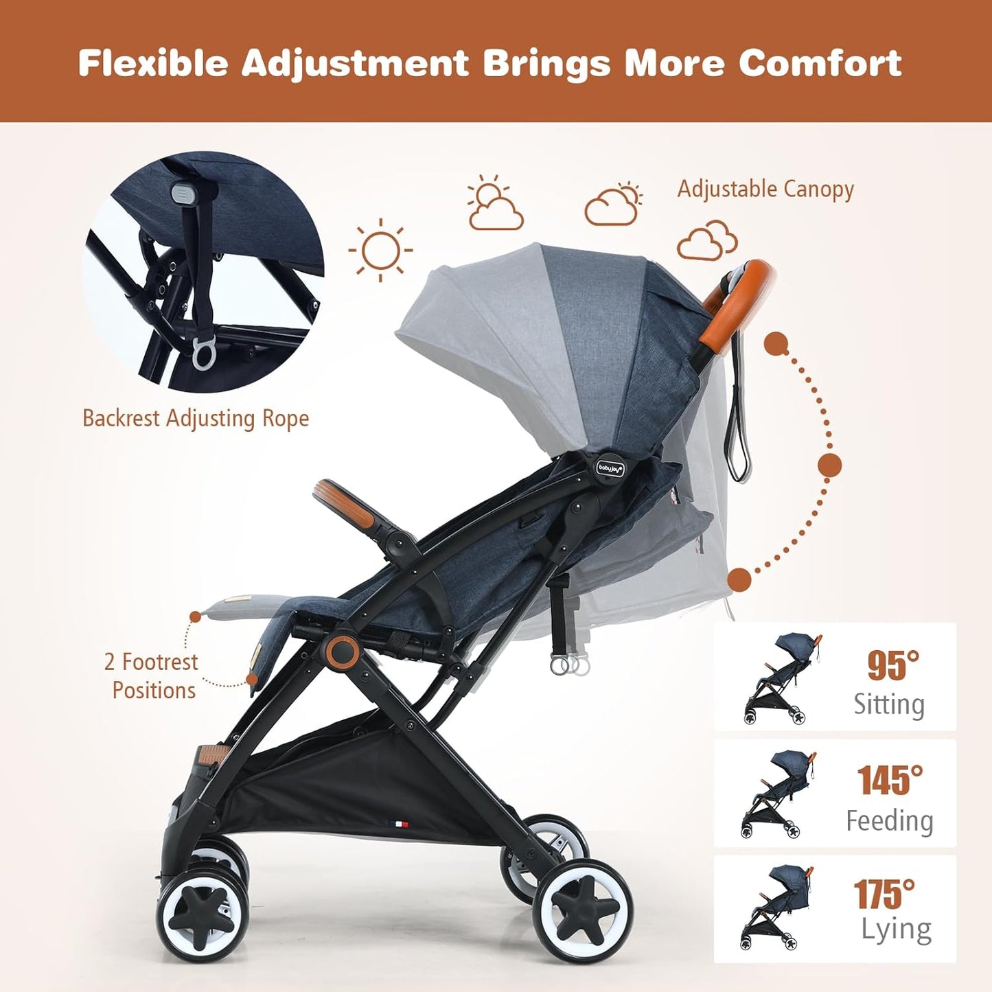 BABY JOY Lightweight Baby Stroller, Compact Toddler Travel Stroller for Airplane, Infant Stroller w/ 5-Point Harness, Adjustable Backrest/Footrest/Canopy, Storage Basket, Easy One-Hand Fold, Beige
