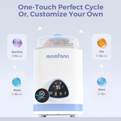 MOMFANN EasePure Pro Baby Bottle Washer, Upgraded 4-in-1 Bottle Washer and Sterilizer and Dryer, Deep Clean for Bottles, Pump Parts & Baby Essentials, Time-Saving Effortless Baby Care