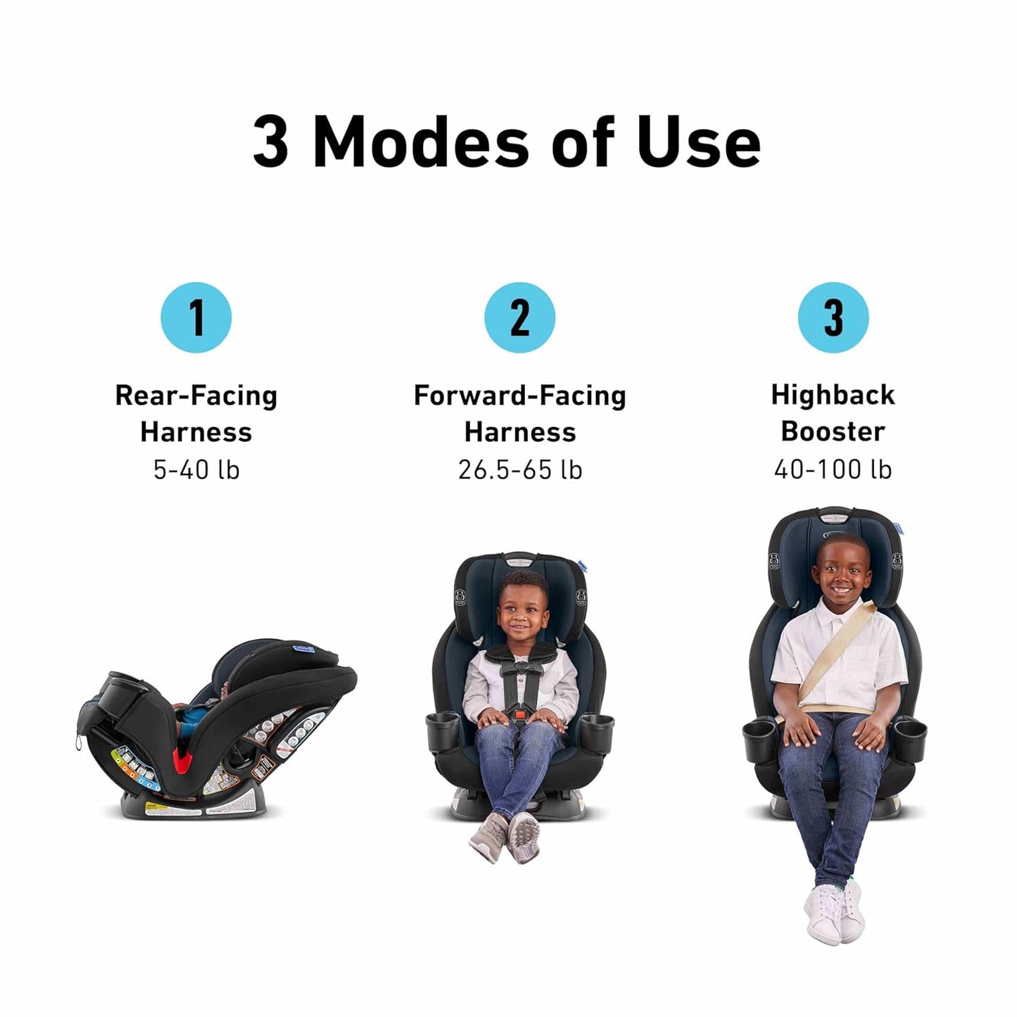 Graco® TriRide 3-in-1 Reclining Car Seat, Clybourne - Rear & Forward Facing Car Seat, Highback Booster, Adjustable Headrest