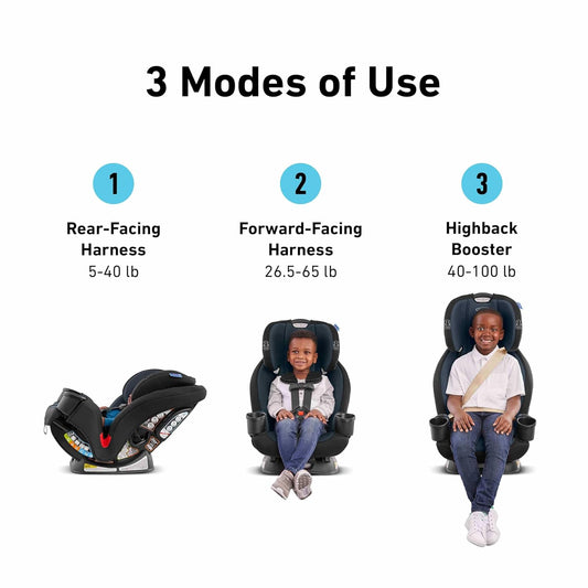 Graco® TriRide 3-in-1 Reclining Car Seat, Clybourne - Rear & Forward Facing Car Seat, Highback Booster, Adjustable Headrest