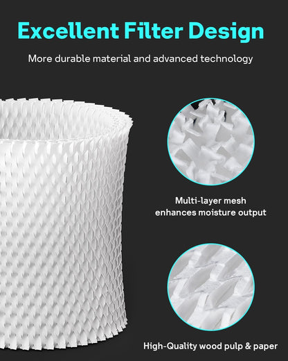 Leemone 4-Pack Bedside Humidifier Filter Replacement Compatible with Canopy Bedside & Nursery Humidifiers, Made with Wood Pulp & Paper Filter, Humidifier Wicking Filter Lasts Up to 6 Weeks
