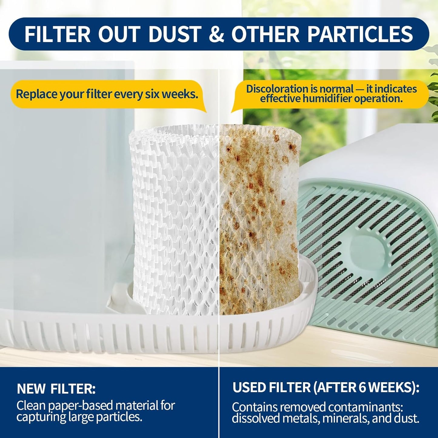 Humidifier Replacement Filter Compatible with Canopy Bedside and Nursery Humidifier,Made with Wood Pulp, Paper Filter, 6-Pack