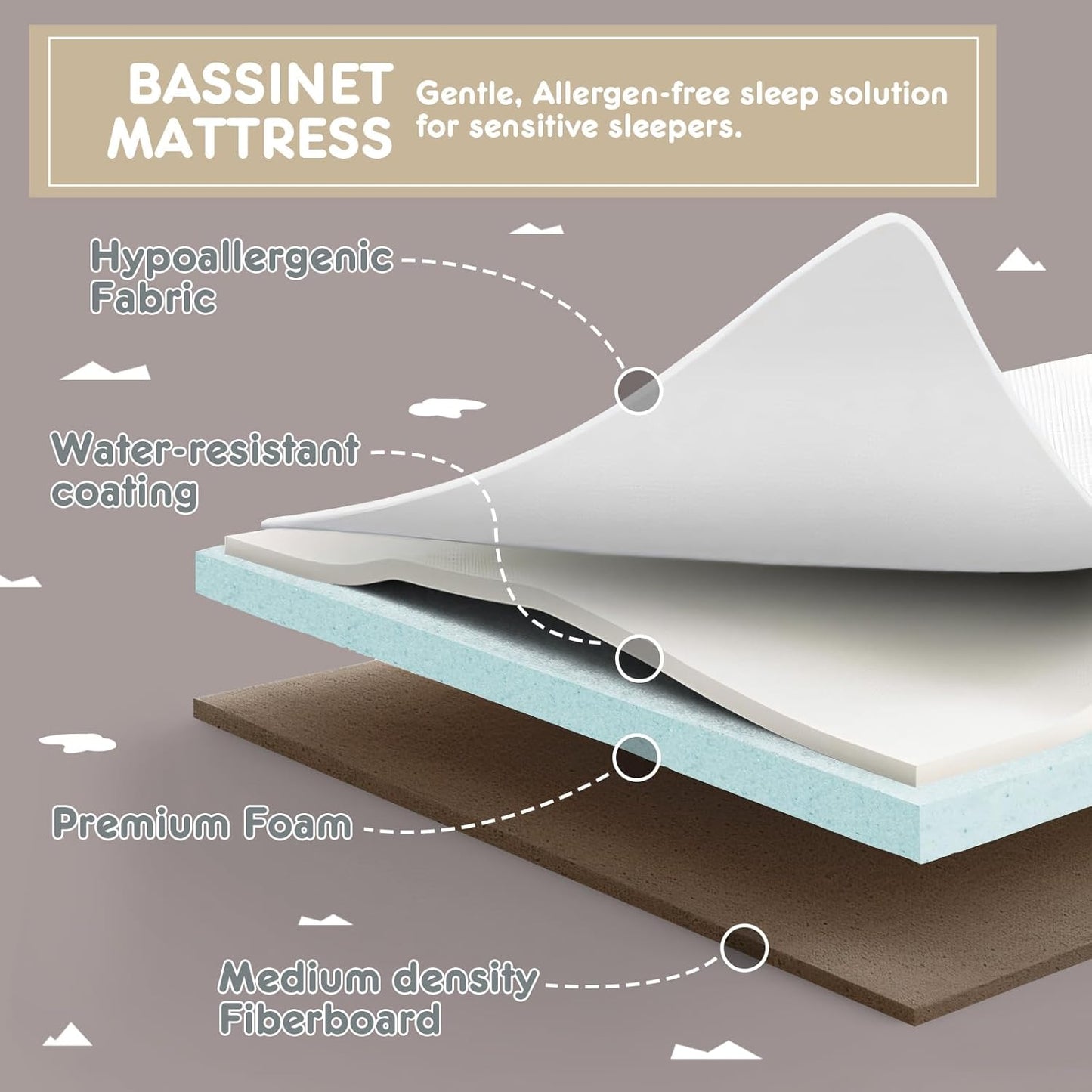 HARPPA Cuddly Bassinet, 3 in 1 Baby Bassinet, Rocking Bedside Bassinet with Wheels, 5 Height Adjustable, Includes Mosquito Net, Mattress, Anchor Strap