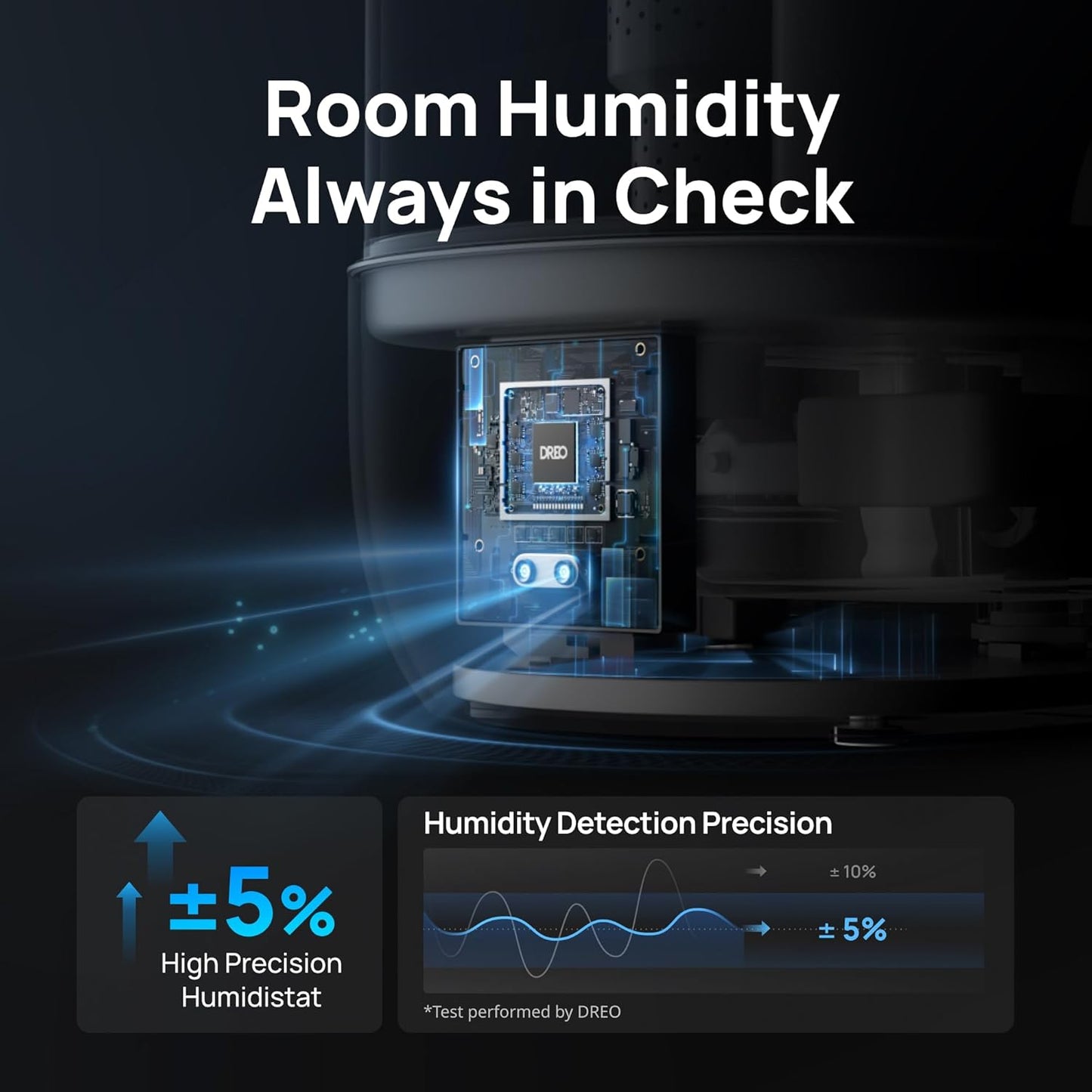 DREO Humidifiers for Bedroom, 6L Easy to Fill & Clean, 60H Runtime for Large room, 28 dB Quiet Cool Mist Air Humidifier for Plant, Baby Nursery, Home, Indoor, Night Light, Precise Humidity Control