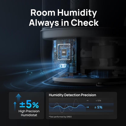 DREO Humidifiers for Bedroom, 6L Top Fill Supersized Cool Mist Humidifier for Large Room, 60 Hour Runtime, Quiet Ultrasonic Humidifiers for Plants, Baby, Indoor, Home, Night Light, Blue