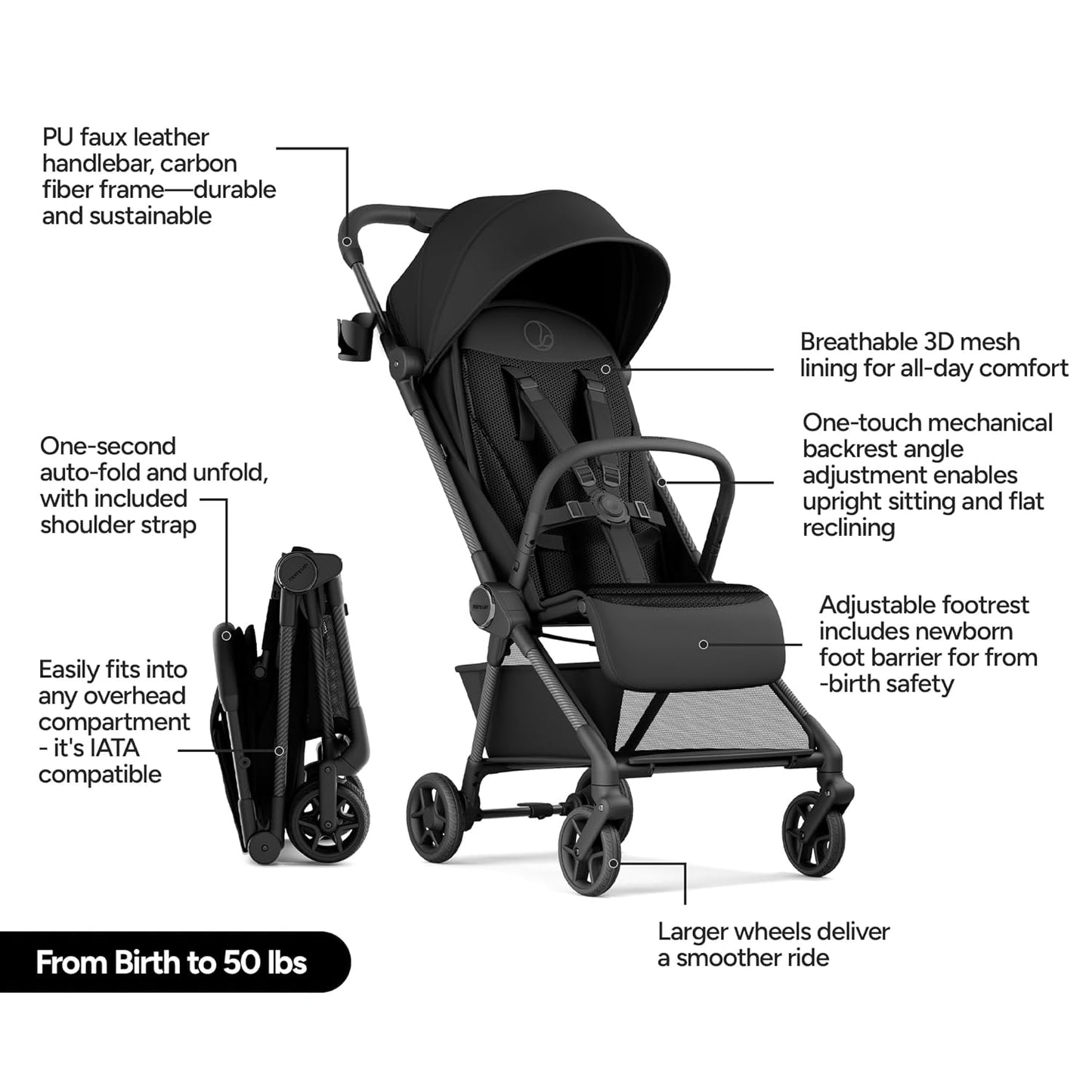 Mompush Nexis Carbon Travel Stroller, Ultra-Lightweight 11.5 lbs, Compact & Airplane Carry-On Approved, One-Second Auto-Fold, One-Hand Full Recline, from Birth to 50 lbs, JPMA Certified, Black