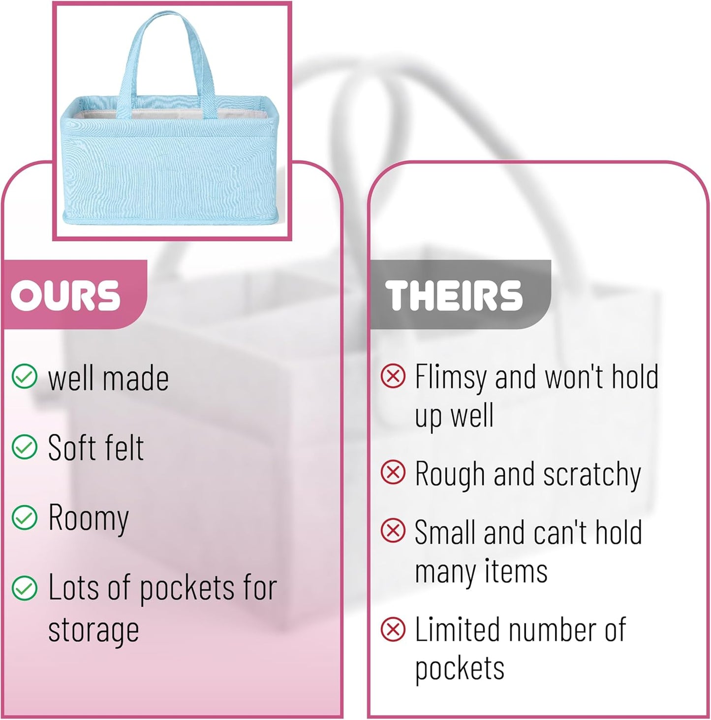 Mr. Pen- Baby Diaper Caddy Organizer, Blue, Baby Caddy Organizer with Handle, Compact Size, Collapsible & Portable
