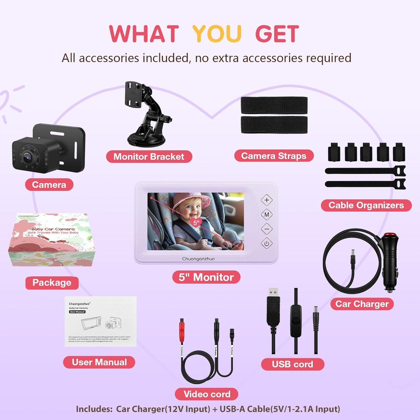 Baby Car Camera USB with No.1 Clarity, 5'' HD 1080P IPS Baby Car Monitor with 3X Zoom, Backseat/Carseat/Rear Seat Camera with Ultra Night Vision, Easy No-Damage Install, S100P(5inch Black)