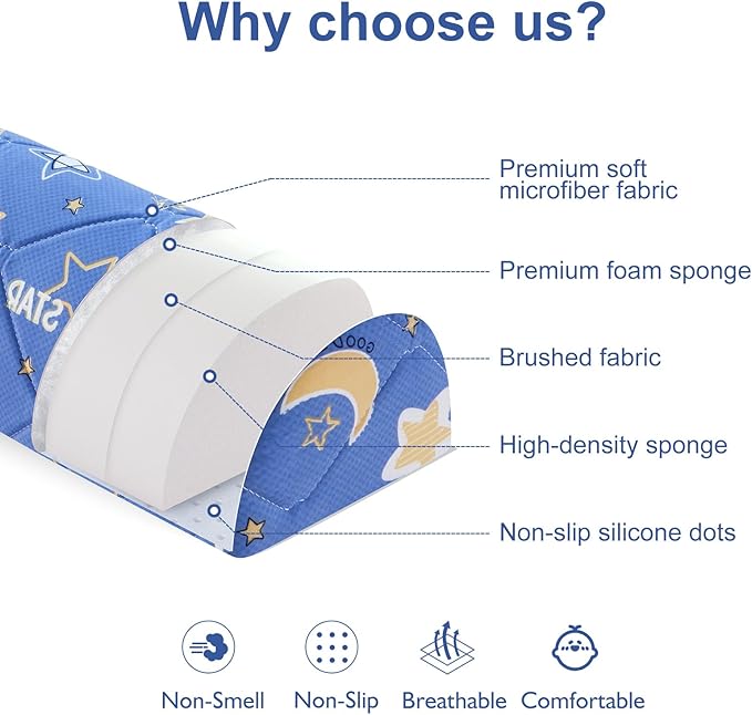Ceekliybear 2-Pack Premium Foam Bed Bumpers for Toddler, Non-Slip Bed Rails for Toddlers for Twin, Queen, King Beds, Machine Washable Bumpers Cover for Easy Care（Size：52" x 7" x 5"）