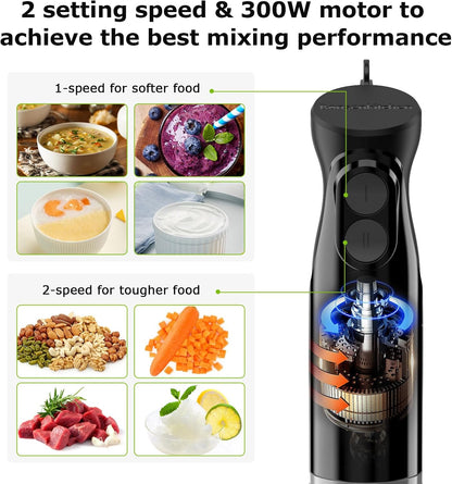 Bonsenkitchen Hand Blender, Immersion Blender with 2 Mixing Speed, Electric Handheld Mixer Portable Stick Mixer with Stainless Steel Blades for Soup, Smoothie, Puree, Baby Food
