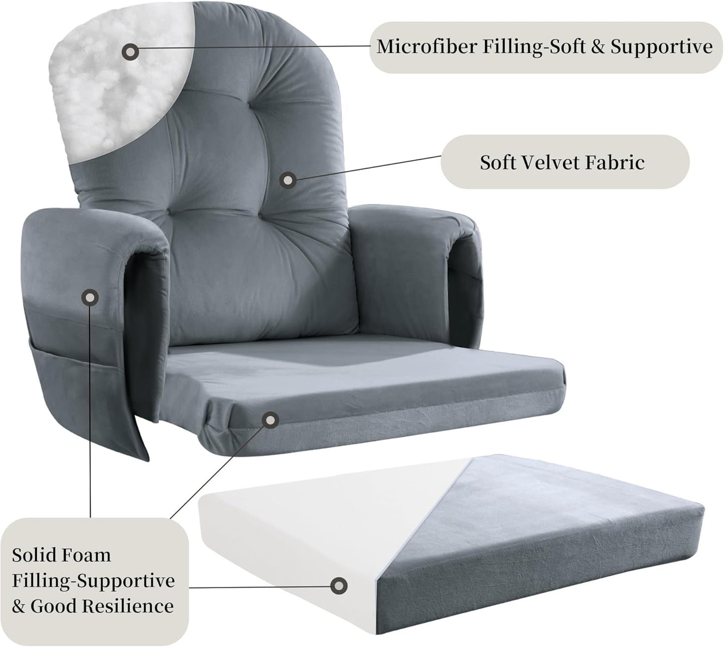 HOMBYS Glider Rocker Replacement Cushions 5 PCS with Storage Side Pocket, Velvet Fabric, Foam & Microfiber Filling, Non-Slip & Washable,Thickened & Supportive for Glider Rocking Chair
