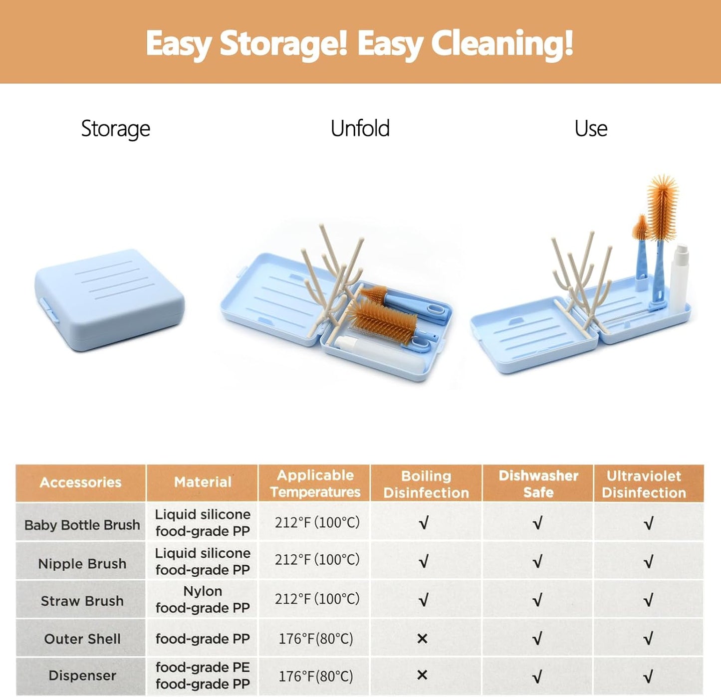 Portable Baby Bottle Brush Kit Premium Silicone Bottle Cleaner Brush, Nipple Brush, Straw Brush, Soap Dispenser, Bottle Drying Rack, and a Storage Organizer Case for Both Home and Travel Uses (White)