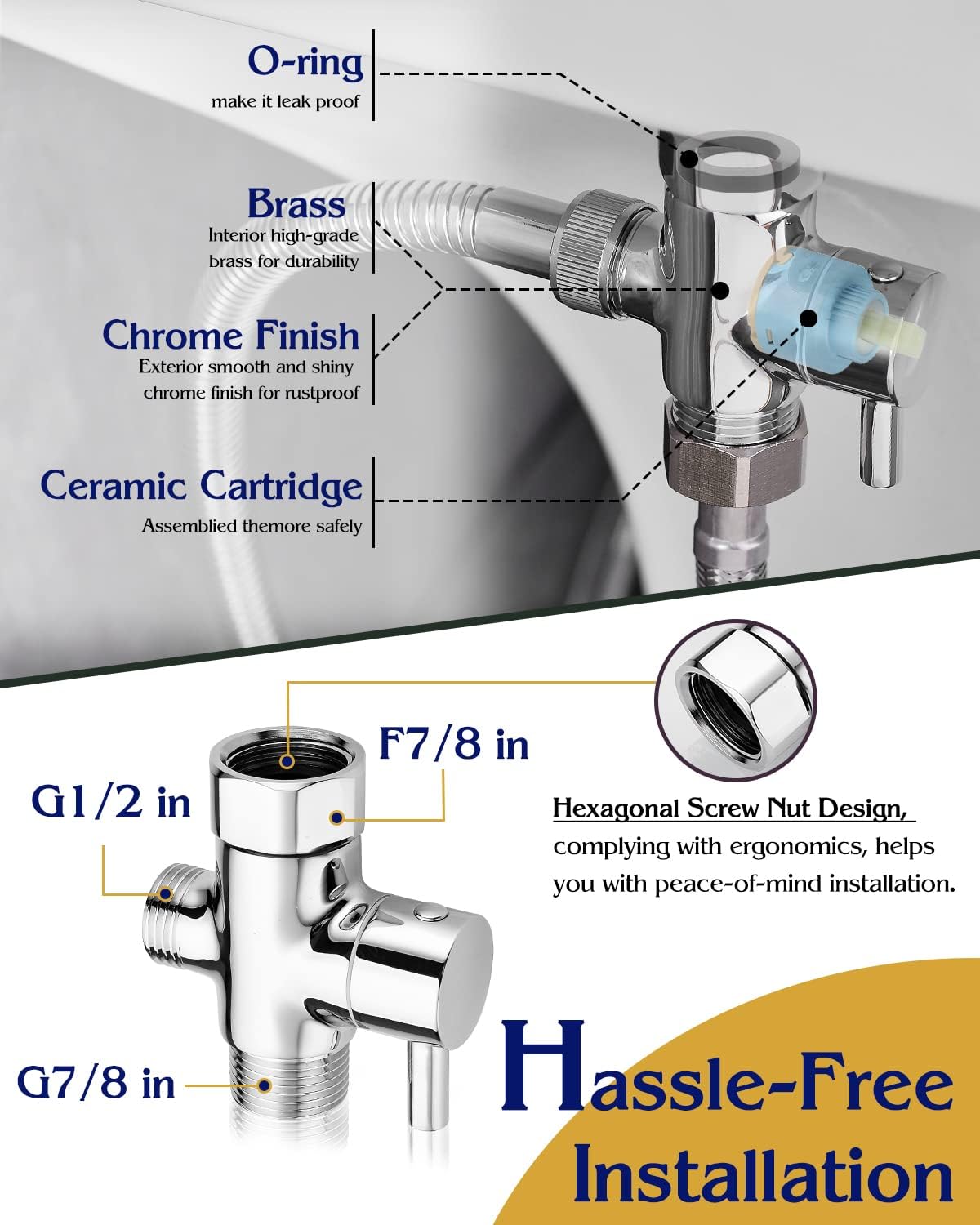 Handheld Bidet Sprayer for Toilet, Muslim Shower Bidet Attachment for Toilet, Cloth Diaper Toilet Sprayer, Jet Spray for Toilet with Bidet Hose for Feminine Wash (Chrome)