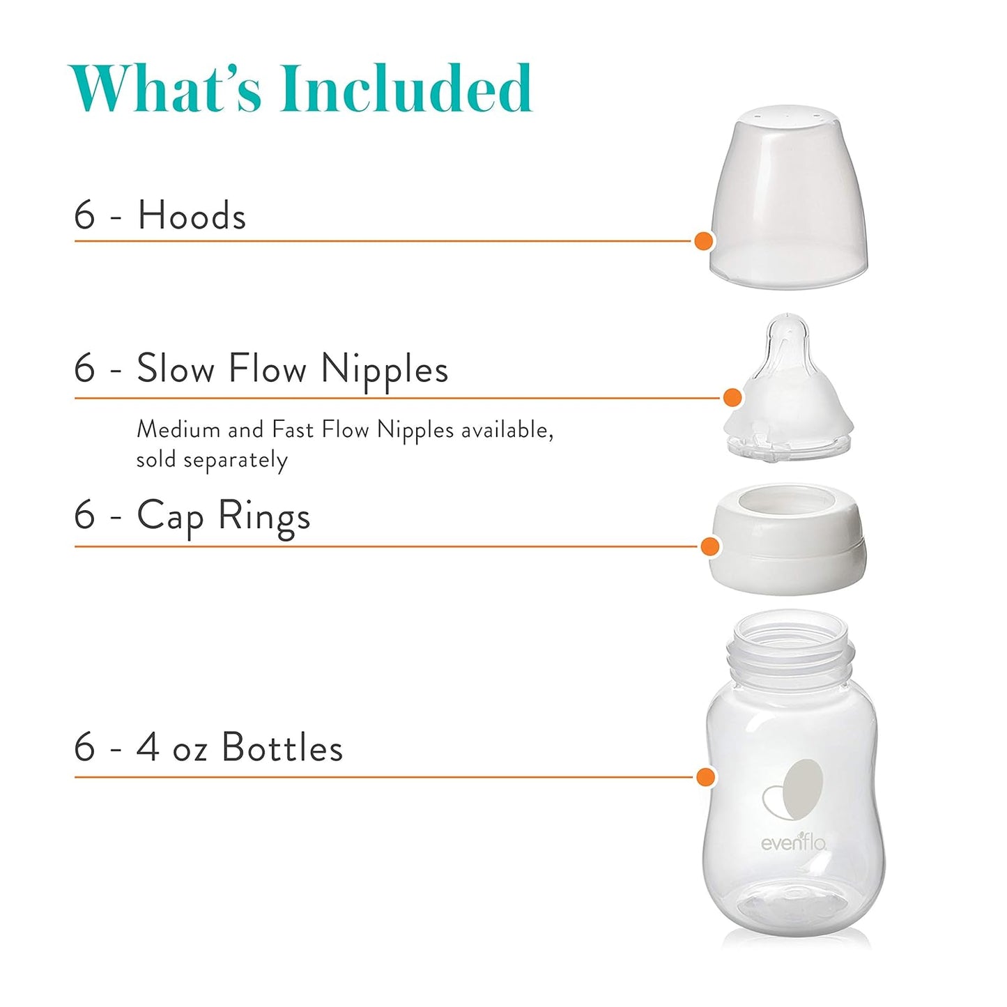 Evenflo Feeding Premium Proflo Venting Balance Plus Standard Neck Baby, Newborn and Infant Bottles - Developed by Pediatric Feeding Specialists - 9 Ounce (Pack of 6)