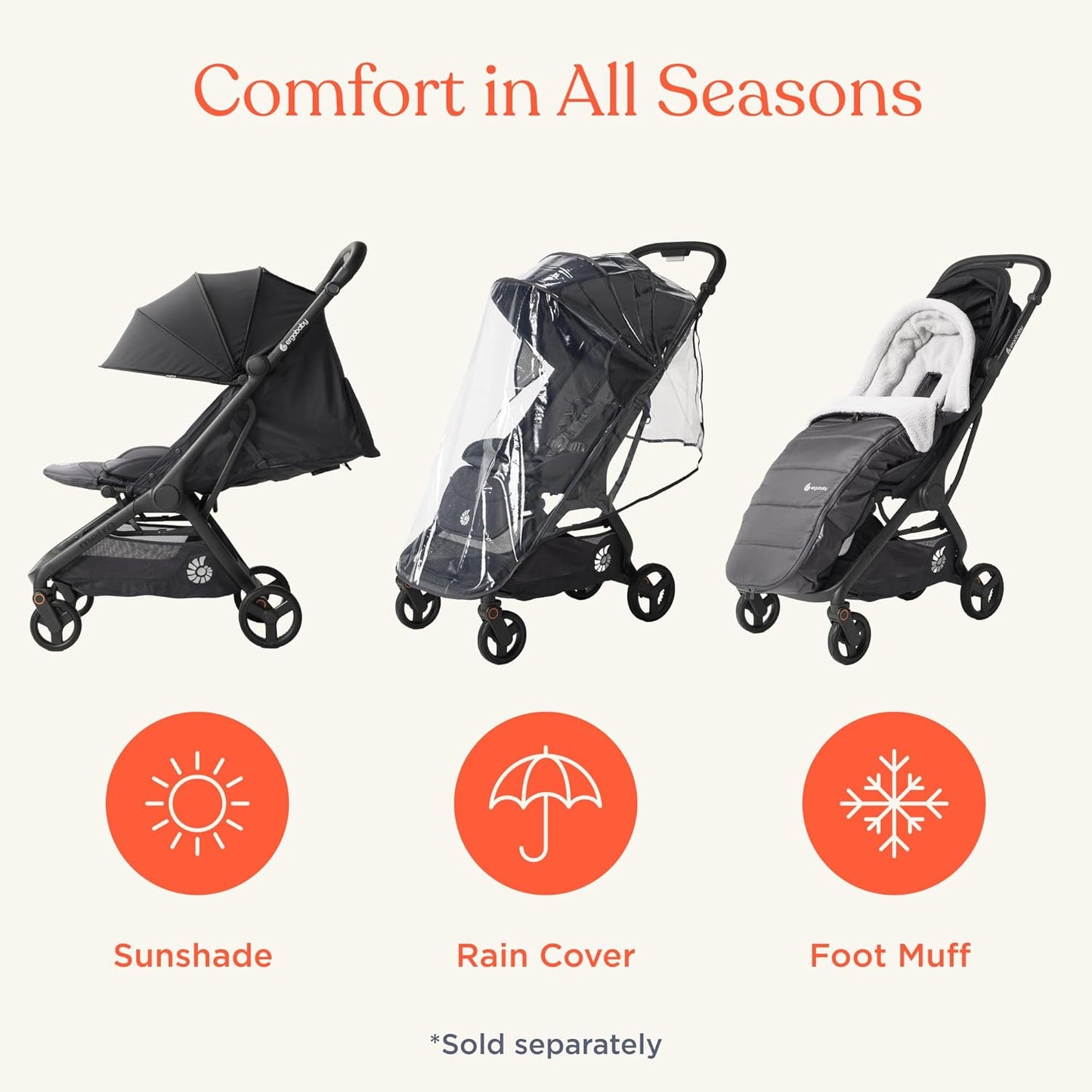 Ergobaby Metro 3 Baby Stroller for Newborns, Infants, and Toddlers - Travel Stroller with One-Hand Fold, Near-Flat Recline, Adjustable Handlebar - Onyx Black
