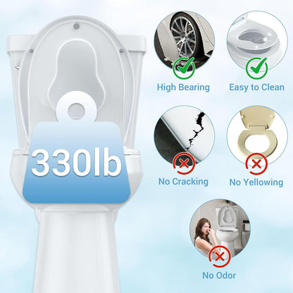 Toilet Seat with Toddler Seat Elongated, PP Material Family Toilet Seat Cover, Soft Close Adult & Toddler Seats, Easy to Clean, Safe Potty Training Solution for Kids, Bathroom Upgrade for Home