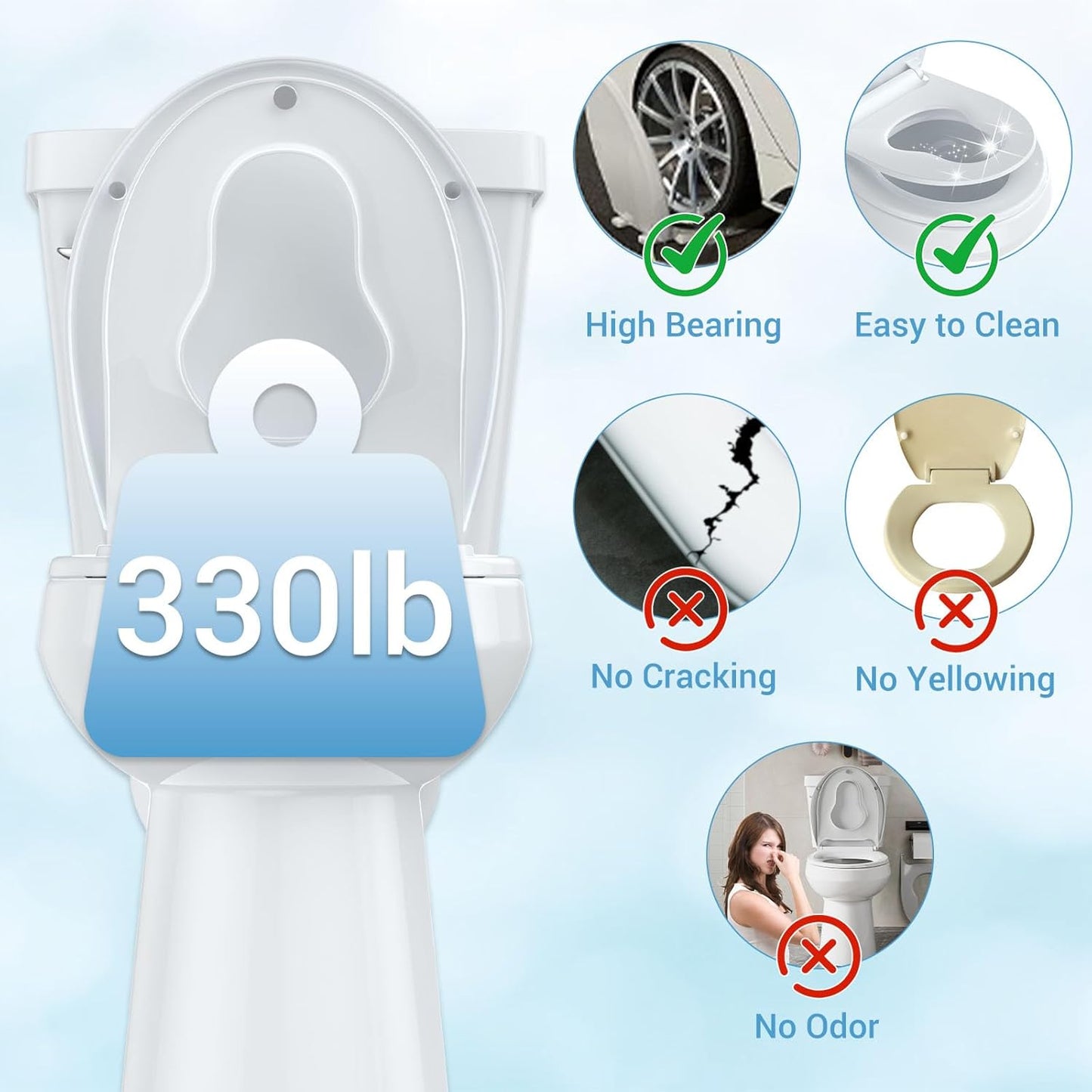 17" White Round Toilet Seat for Adult and Child, Built-In Potty Training Seat with Soft Quiet Close Non-Slip Design, Magnetic Kids Seat and Cover for Round/Oval Toilets, Easy to Install and Clean