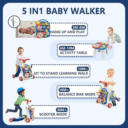 HYES 5 in 1 Baby Push Walker for Baby Boy, Activity Center Learning to Walk, Sit to Stand, Early Learning Push Toys for Infant 12 Months, Walking Toys Gift for Toddler Boys, Blue