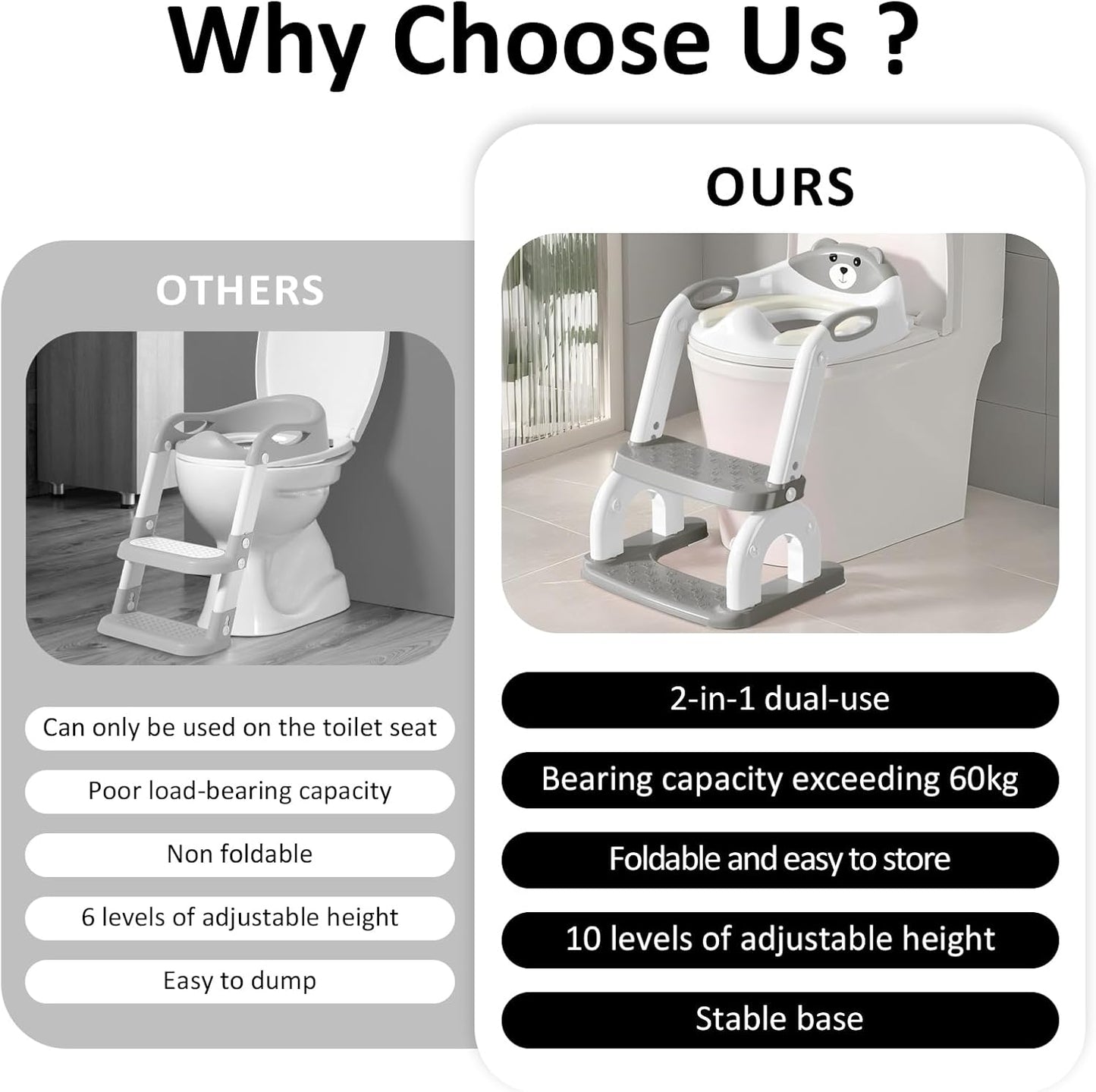 DEEKI Potty Training Seat Upgrade 2 in 1 Toddler Training Toilet Chair Potty Seat with Step Stool Ladder for Baby Kids Boys Girls(Grey)