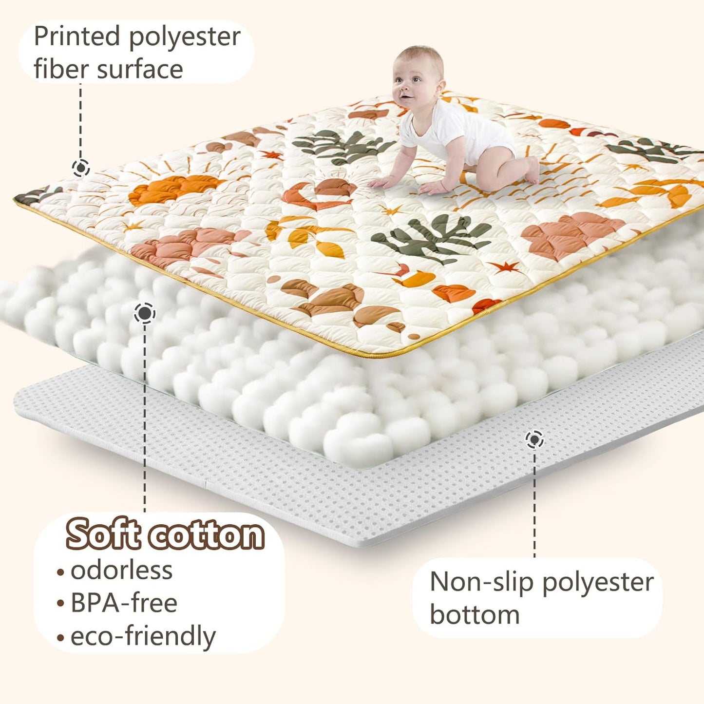 Baby Play Mat, 50x50 Playpen Mat with Super Soft Touch, Activity Mats with Upgraded Anti-Slip Bottom, Machine Washable Crawling Mats for Floor & Picnic (Animal Alphabets)