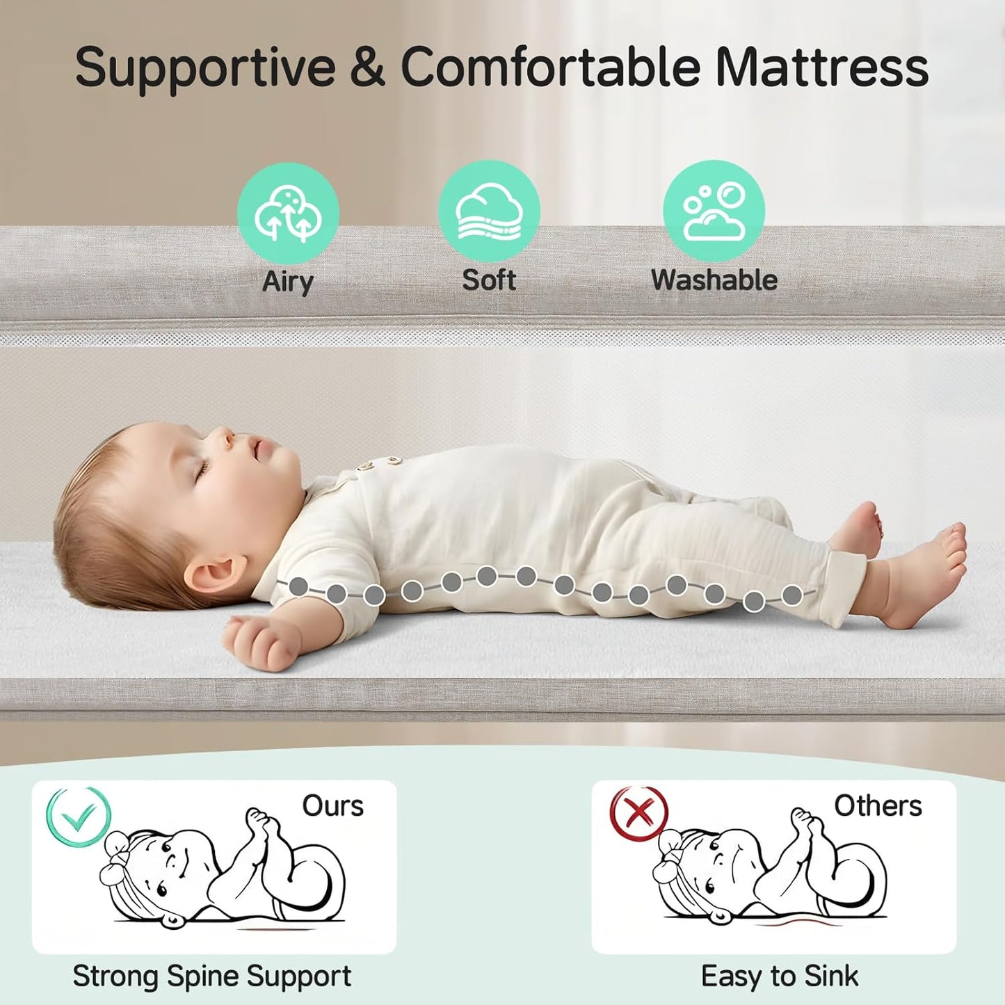 Cowiewie Bassinet Bedside Sleeper,Baby Bassinet Slides Over Bed,5-Position Height Adjustment & Breathable All-Mesh Wall Bedside Bassinet for Baby,Space-Saving Bedside Crib, Height(37.4-41.3") (Beige)