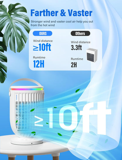 Portable Air Conditioners, Fan with 120° Rotating Function,JYew Evaporative Mini Room Air Conditioners,Portable AC Unit Air Cooler with 4 in 1 Humidifier Fan Conditioner, AC Portable for Room Office