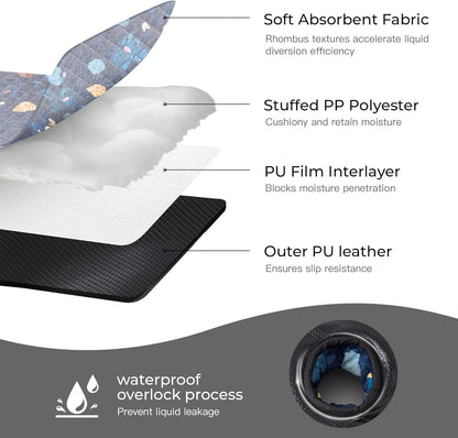 2 Pack Waterproof Piddle Pads Carseat Potty Training Car Seat Protector Waterproof Car Seat Liner Cover to Prevent Pee