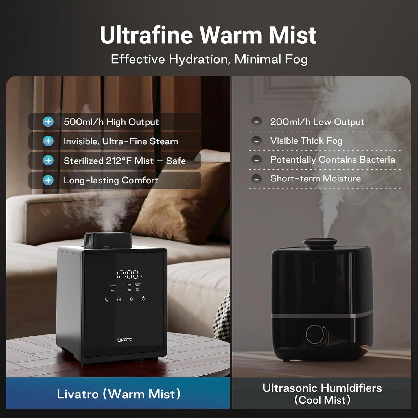 Livatro Stainless Steel Humidifier, 3L Warm Mist Humidifier, Easy Clean with Warm Steam Humidifier, Healthy Air Mist Humidifiers for Bedroom Living Room, with Sleep Mode and Auto-off Setting