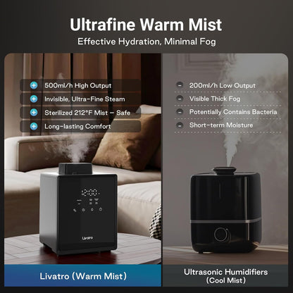 Livatro Stainless Steel Humidifier, 3L Warm Mist Humidifier, Easy Clean with Warm Steam Humidifier, Healthy Air Mist Humidifiers for Bedroom Living Room, with Sleep Mode and Auto-off Setting