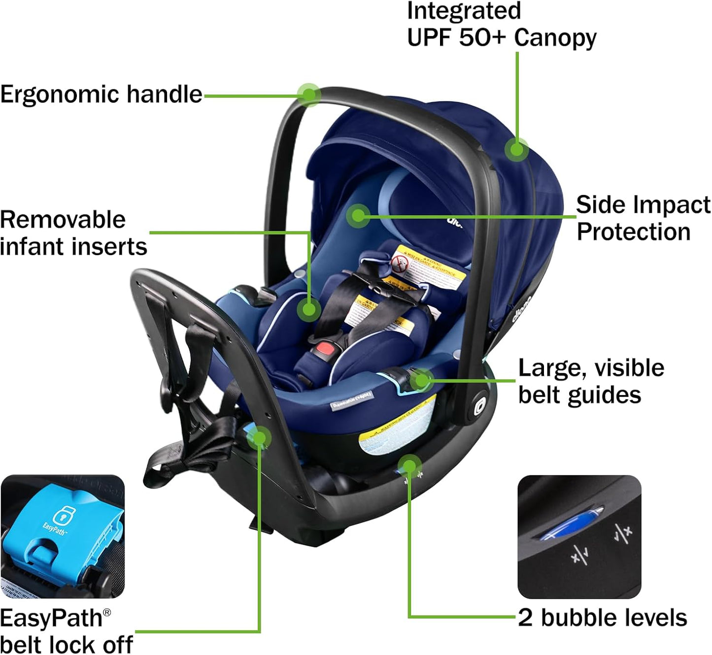 Diono LiteClik30 RXT SafePlus Infant Car Seat and Base, Rear-Facing for Infants 4-30lbs, SafePlus Engineering, with Infant Insert, UPF 50+ Sunshade
