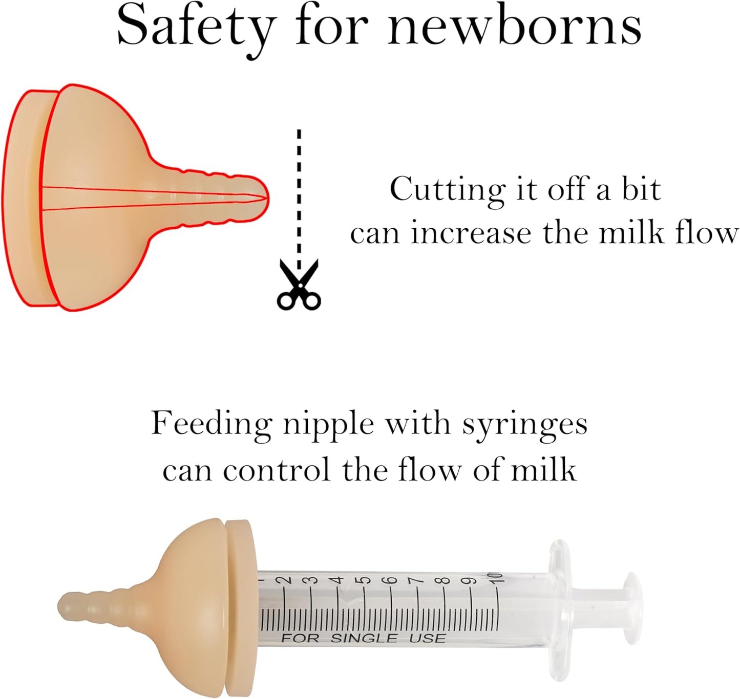 Doggiema Puppy Bottles,Silicone Feeding Nipple and Syringes for All Breed of Puppies and Other Animals Dongdong pet