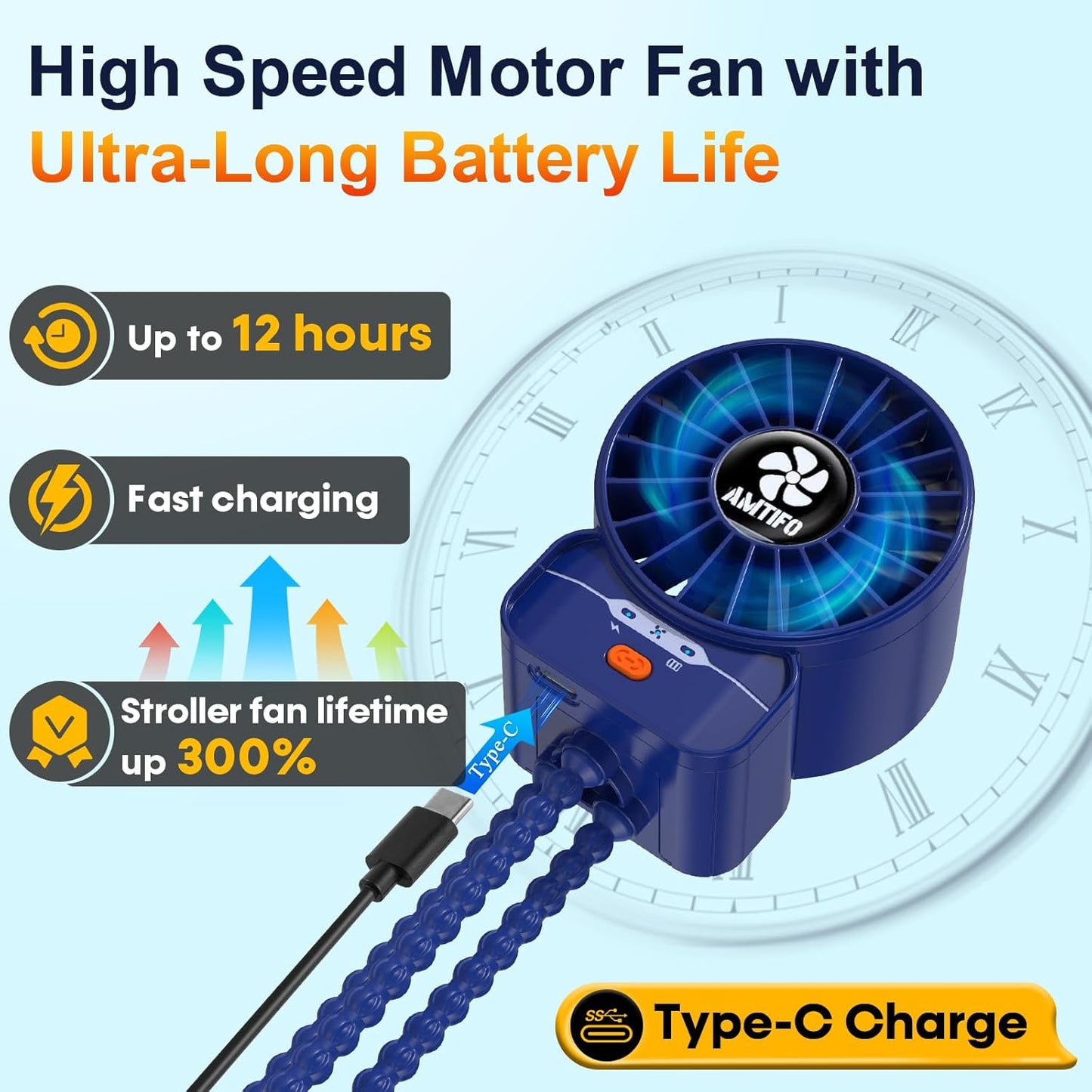 AMTIFO Portable Stroller Fan - 4-Speed Rechargeable USB Fan, Quiet Clip-on Baby Fans for Stroller Crib and Travel - Compact & Battery-Operated Cooling Fans for Baby Comfort on the Go