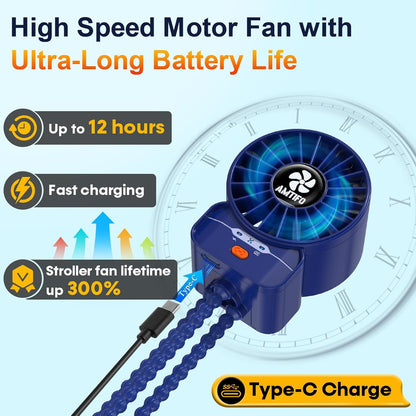 AMTIFO Portable Stroller Fan - 4-Speed Rechargeable USB Fan, Quiet Clip-on Baby Fans for Stroller Crib and Travel - Compact & Battery-Operated Cooling Fans for Baby Comfort on the Go