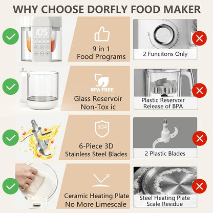 Baby Food Maker Glass 12oz Steamer and Blender Glass Reservoir & Bowl 9 in 1 Baby Puree Maker Dishwasher Safe Food Blender, Timer, Recipe