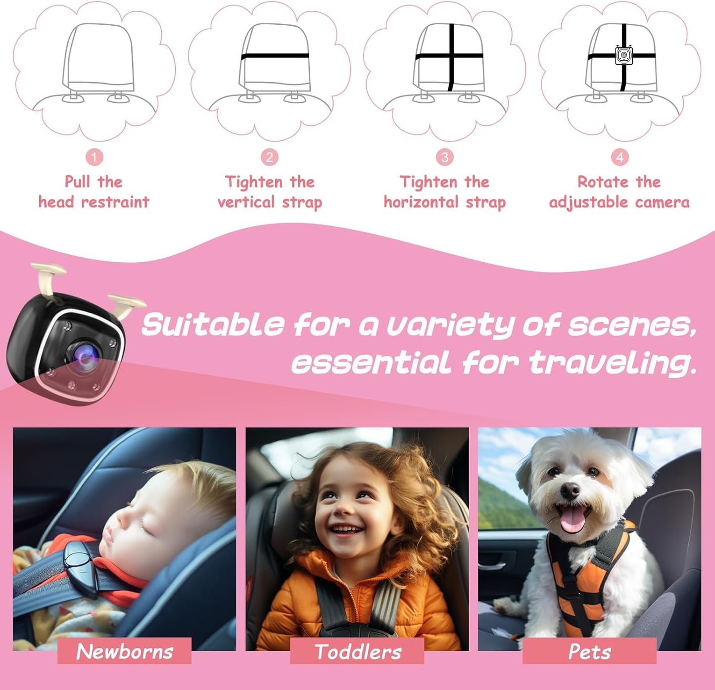 B1 Baby Car Camera with 4.3'' Monitor, USB Powered Rear Facing Seat Camera, HD 1080P Night Vision, 150° Wide Angle, Easy Installation, Safe & Portable Baby Monitor
