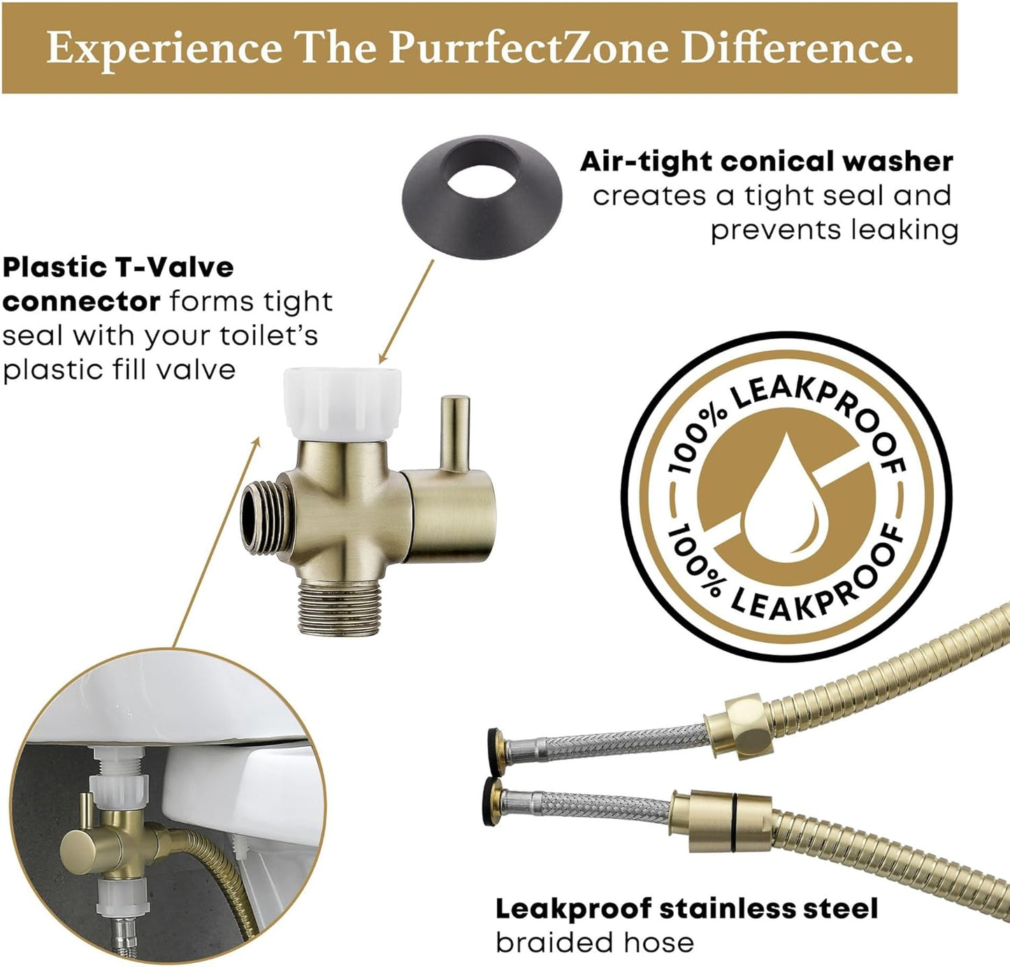 Purrfectzone Bidet Sprayer for Toilet, Handheld Sprayer Kit, Cloth Diaper Sprayer Set - Easy to Install - Stainless Steel