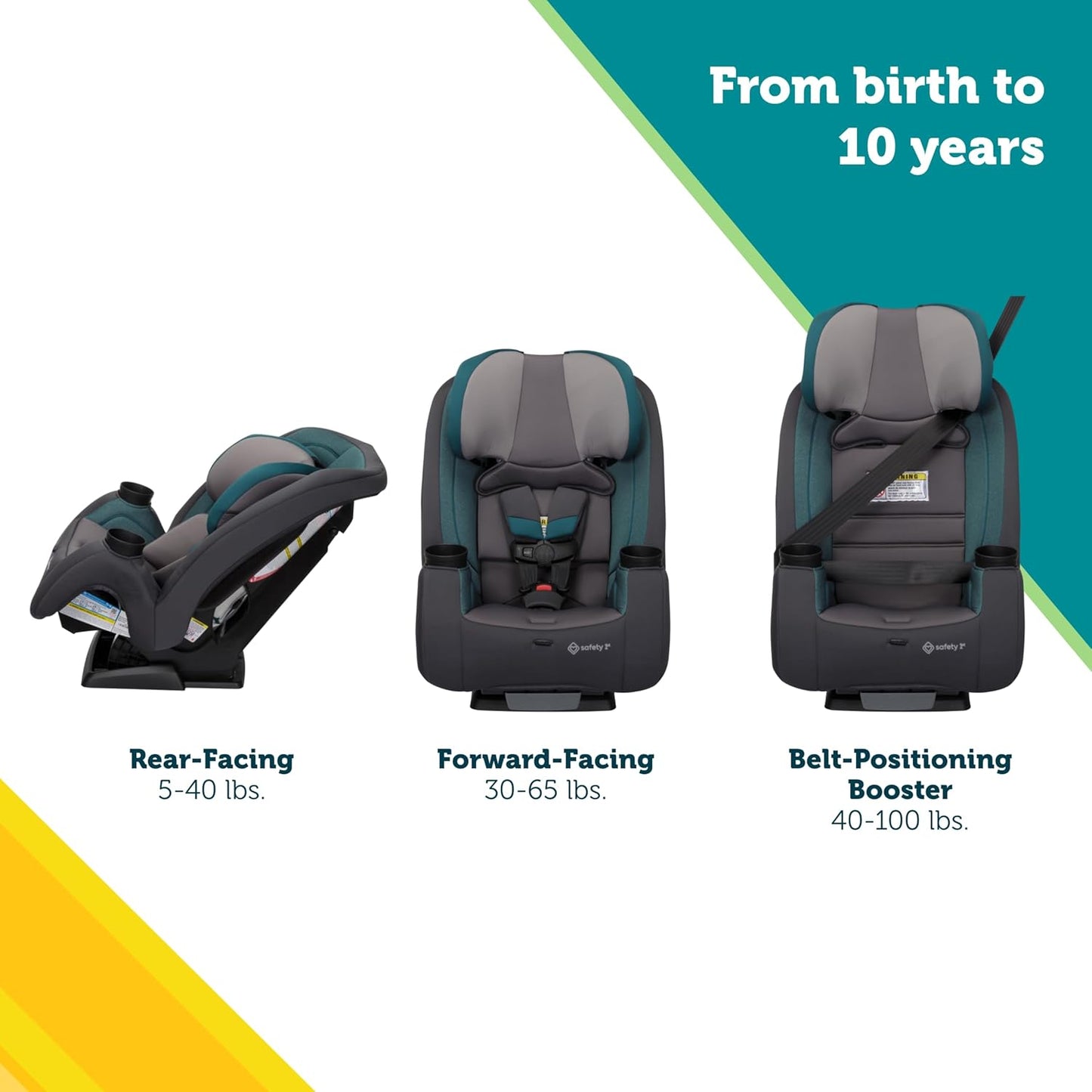 Safety 1st Convertible Car Seat, Convert from Rear to Forward Facing and Belt-Positioning Booster, High Street, From Birth to Age 10, TriMate