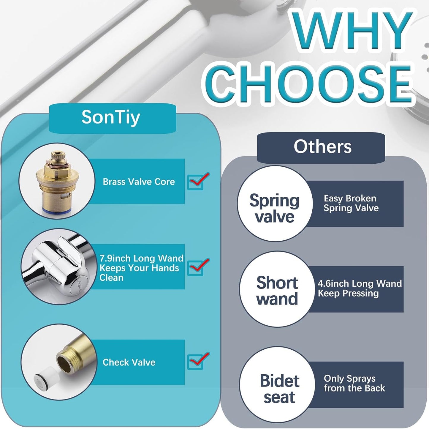 SonTiy Handheld Bidet Sprayer for Toilet, White Cloth Diaper Toilet Sprayer Attachment with Backflow Preventer, Adjustable Water Pressure Toilet Jet Spray for Feminine Wash