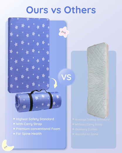Lilian&Gema Pack and Play Mattress 38"x26"x1.5", Portable Mattress for Playpen, Pack N Play Mattress Topper, Soft Breathable and Waterproof Washable Cover for Baby Toddler