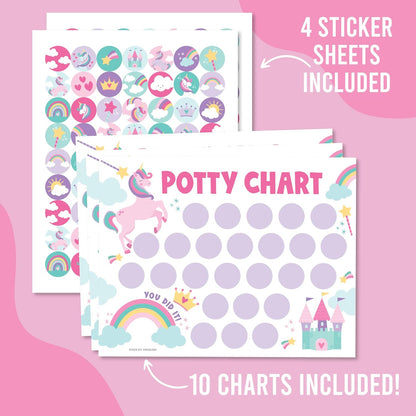 Hadley Designs Potty Training Chart for Toddlers Girls -10 Sticker Potty Chart for Toddlers Girls, 8.5x11" Potty Training Sticker Charts for Toilet Success, Unicorn Toddler Reward Chart for Kids